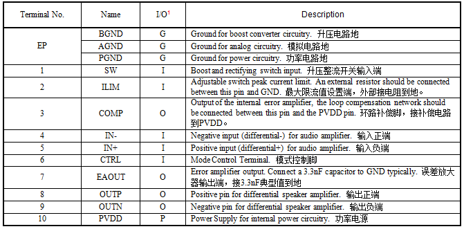 1655878749368659.png image.png