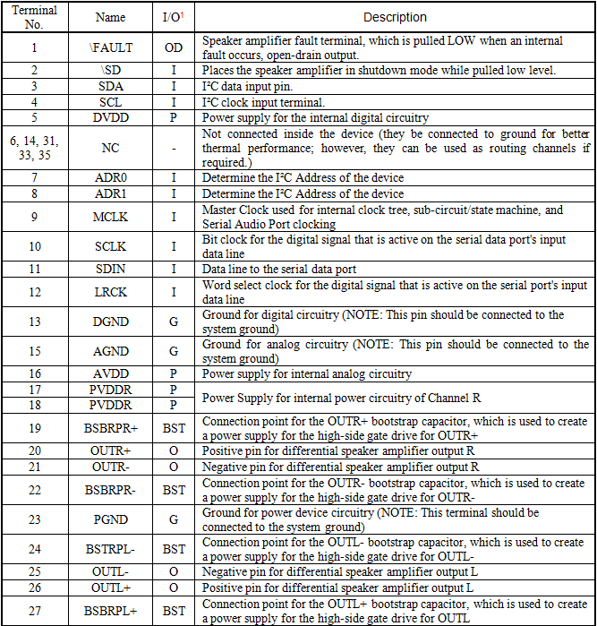 1655879752191559.png image.png