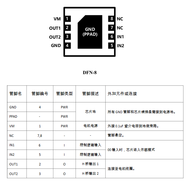 1655880913930068.png image.png