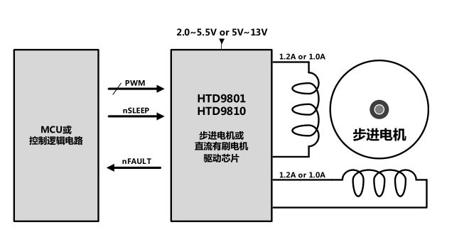 1680858821485492.png image.png