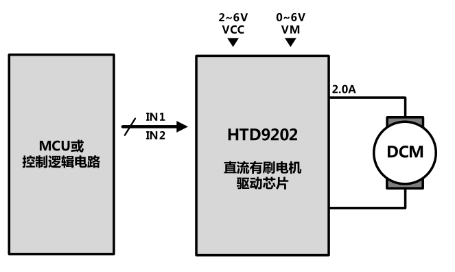 1683685033461236.png image.png