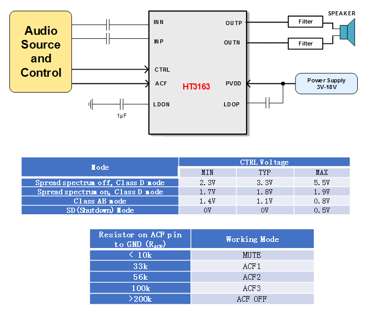 1689313243115301.png image.png